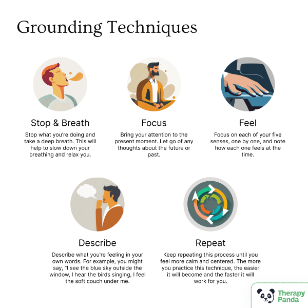 Grounding Technique - All